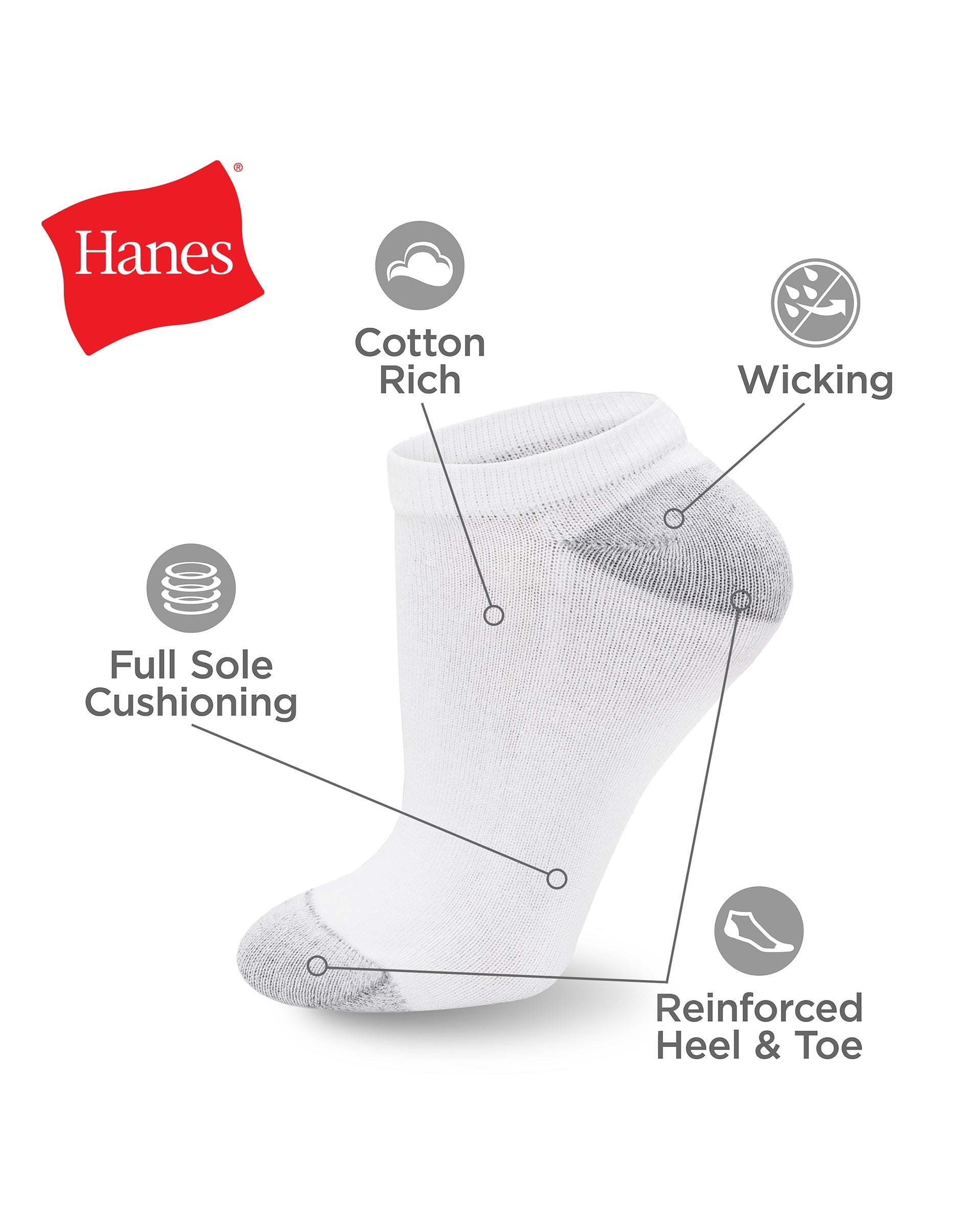 Hanes Women's Cool Comfort No Show Socks, Extended Size 10-Pair Value Pack
